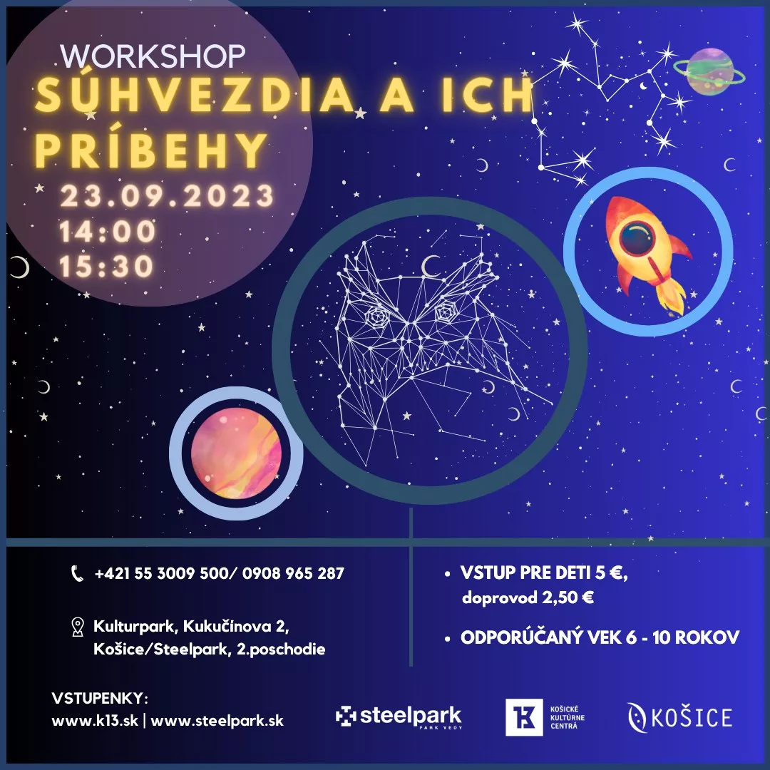 Súhvezdia a ich príbehy