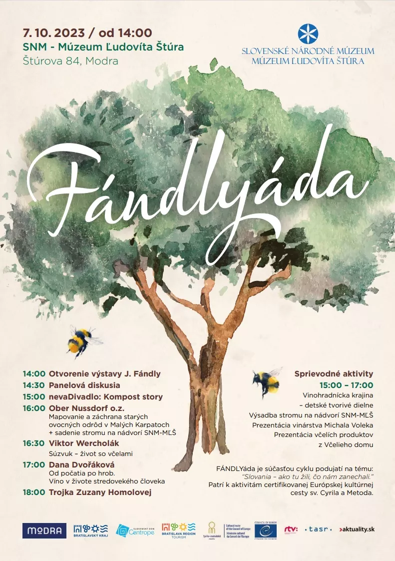 Fándlyáda