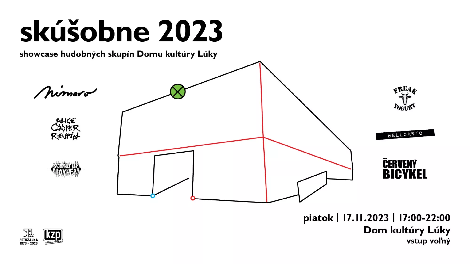 Skúšobné 2023
