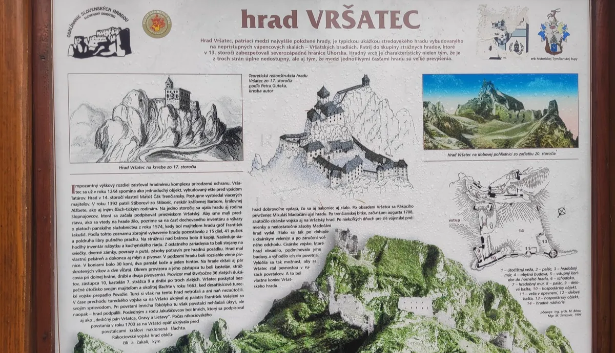 hrad Vršatec história