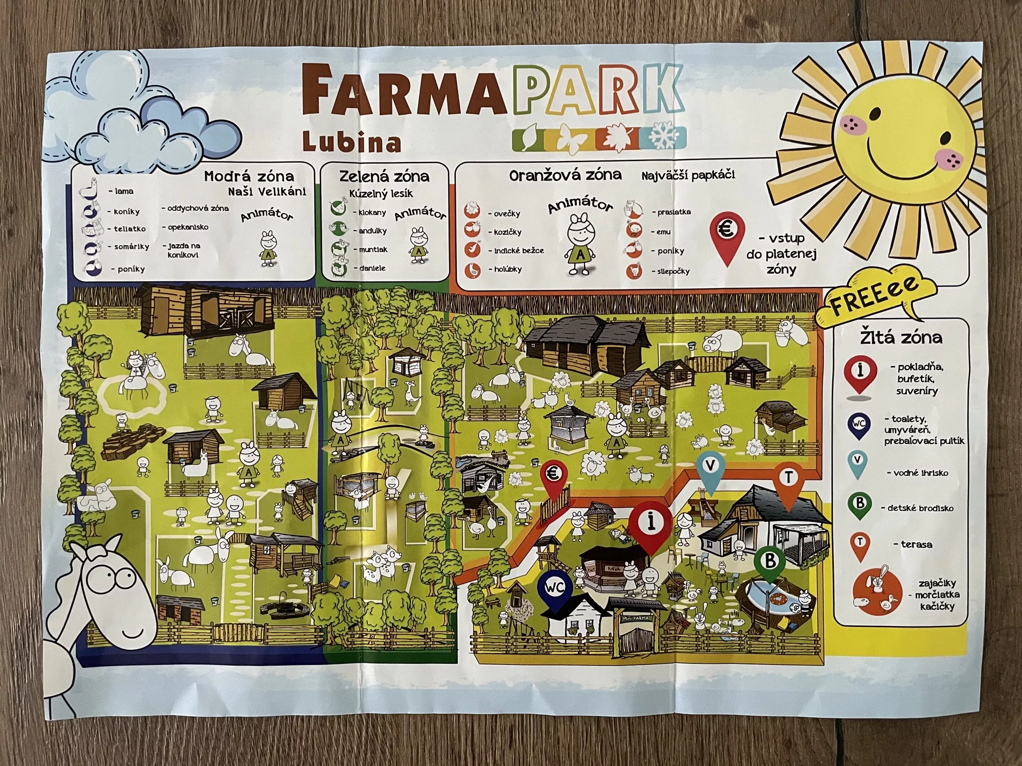 FarmaPARK Lubina 2023 - mapka areálu